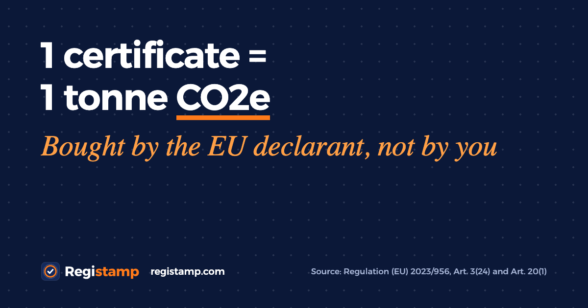 CBAM certificate price: who buys and how much?