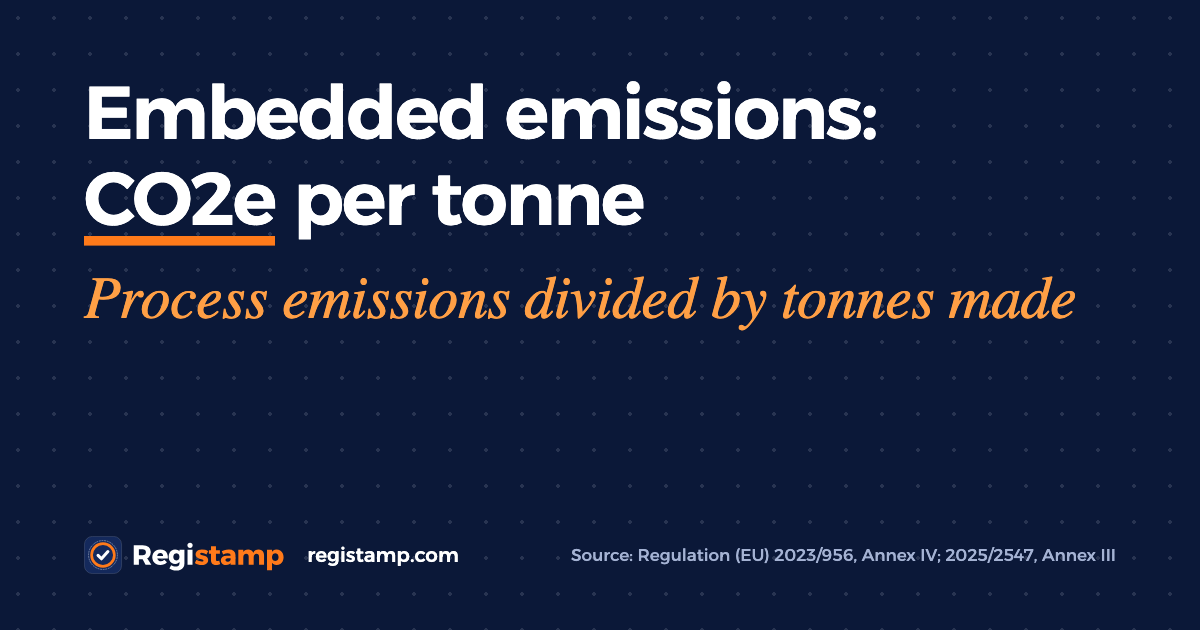 Embedded emissions: how are they calculated?