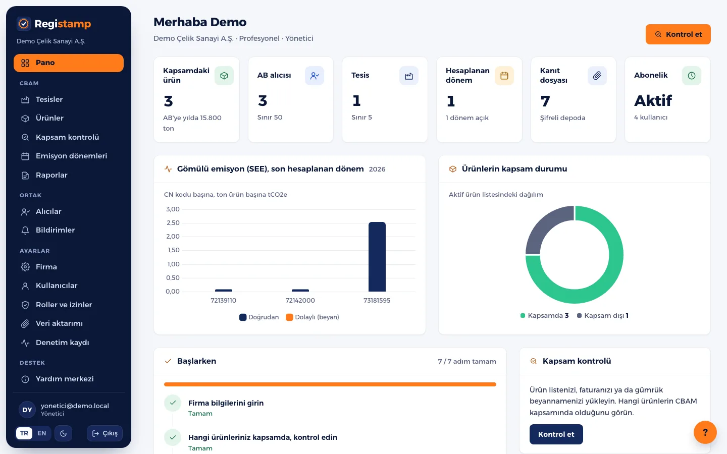 The Registamp dashboard: installation, product and period summary in the CBAM module